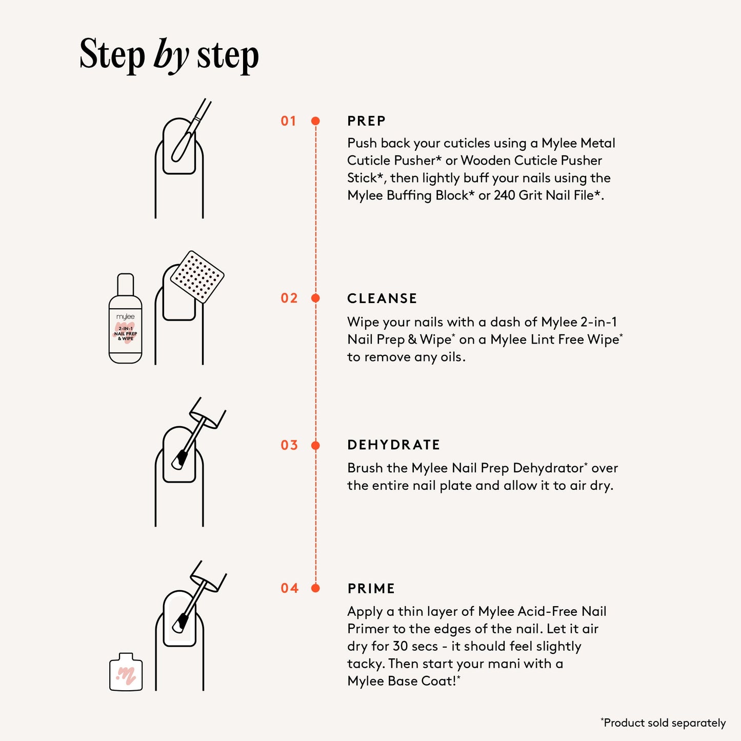 Mylee Acid-Free Nail Primer