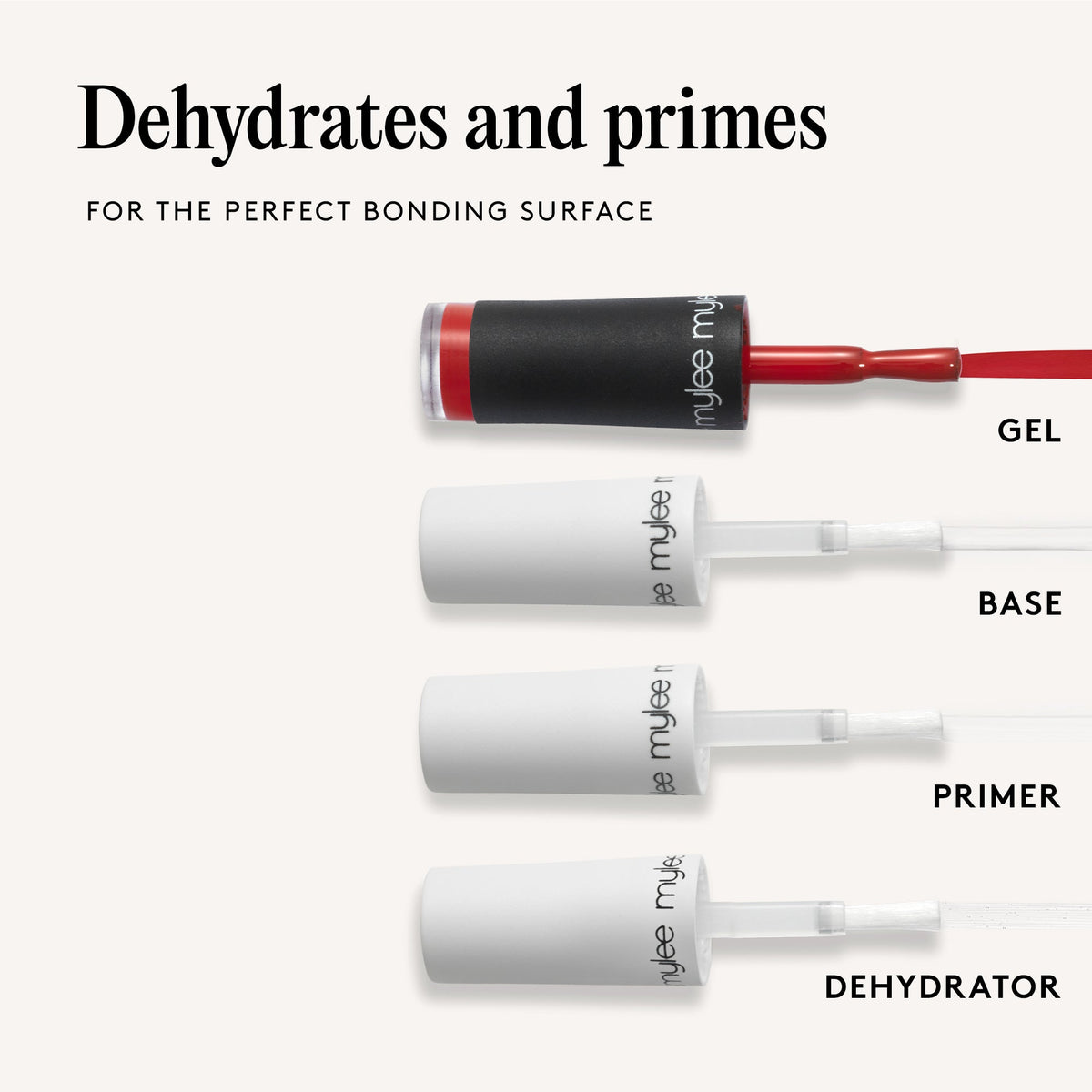Le Prep & Prime Duo Mylee - Préparer & Renforcer