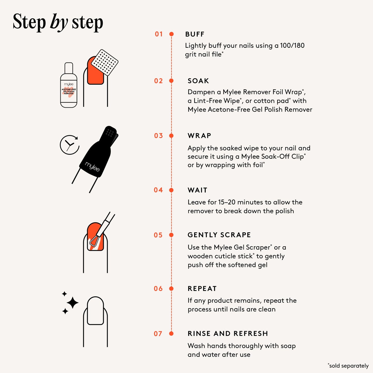 Mylee Acetone Free Polish Remover - 250ml