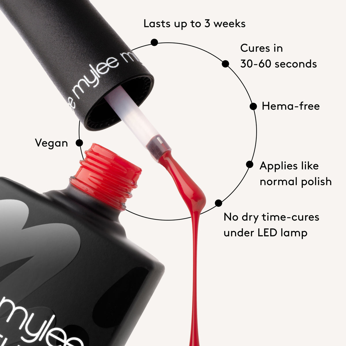 Mylee Gel Polish - As Red As It Gets