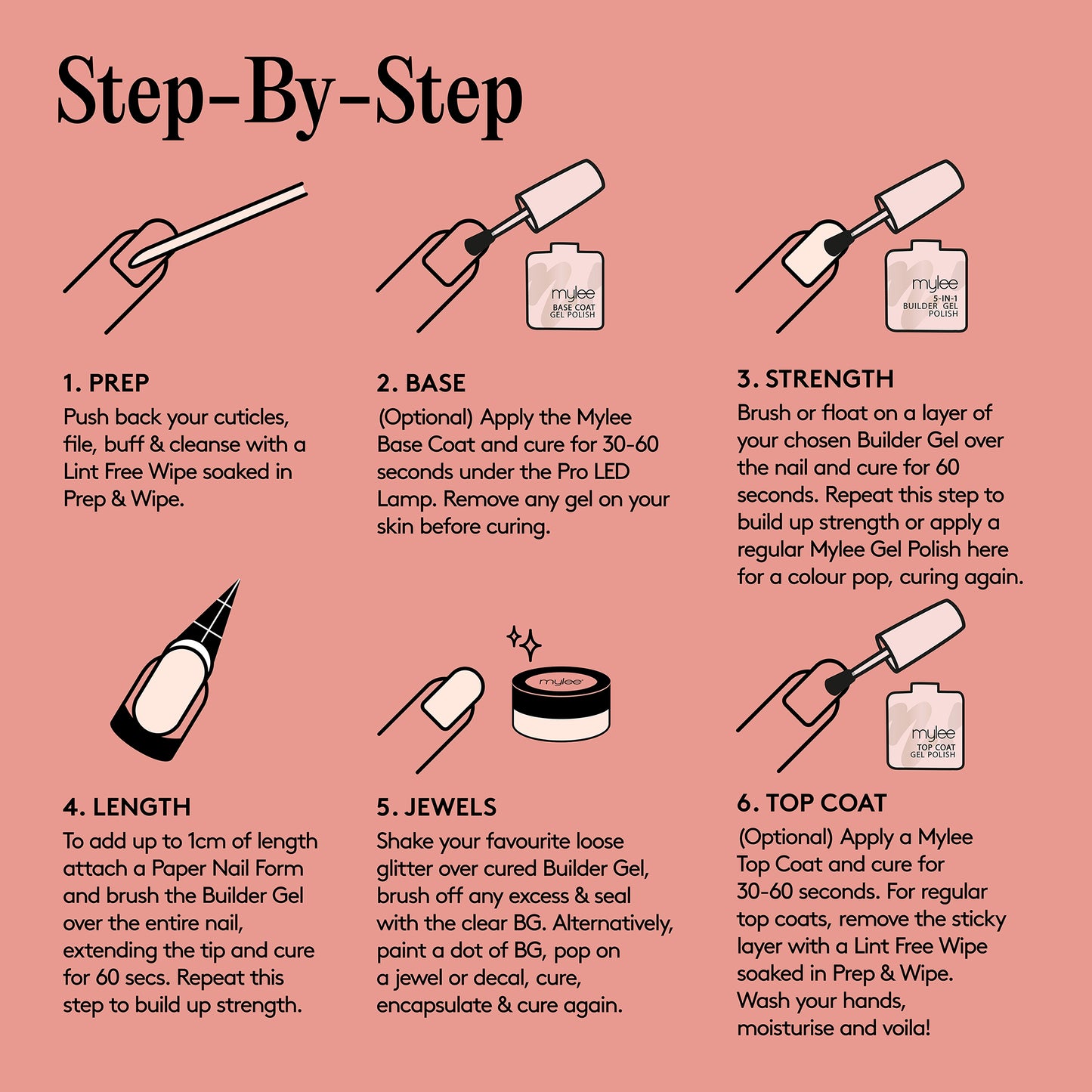 Mylee 5 in 1 Builder Gel Clear