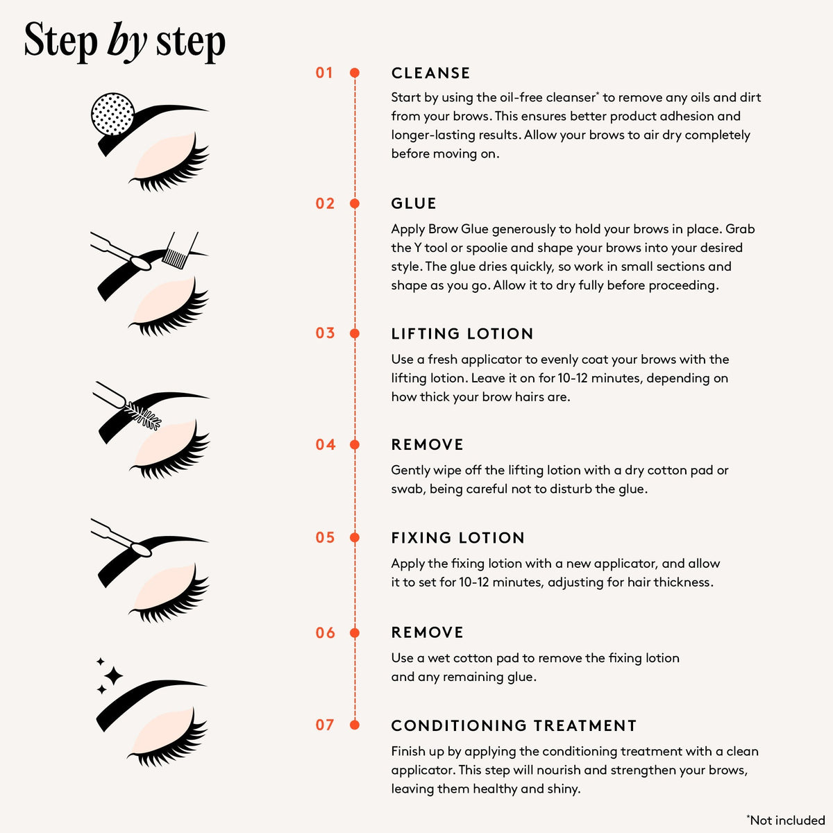 Mylee Brow Wow Lamination Kit