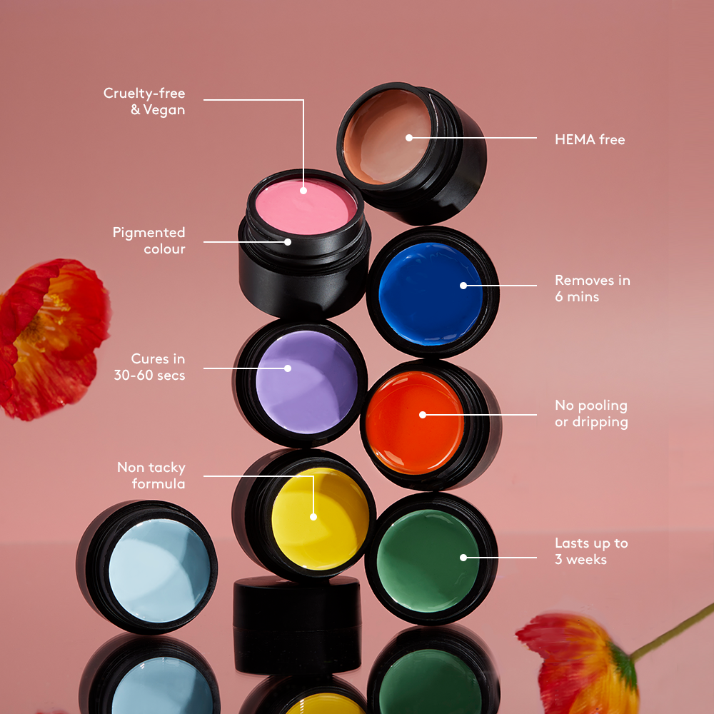 Crème CaraGel vernis semi-permanent Mylee - Gobstopper