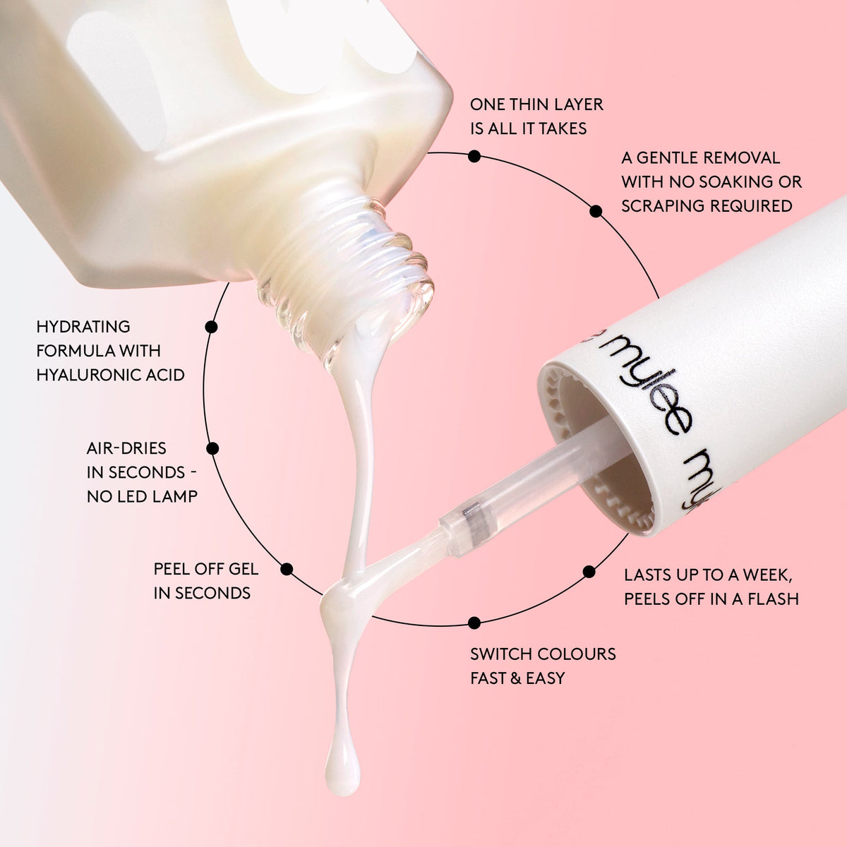 Base Coat Mylee - peel off