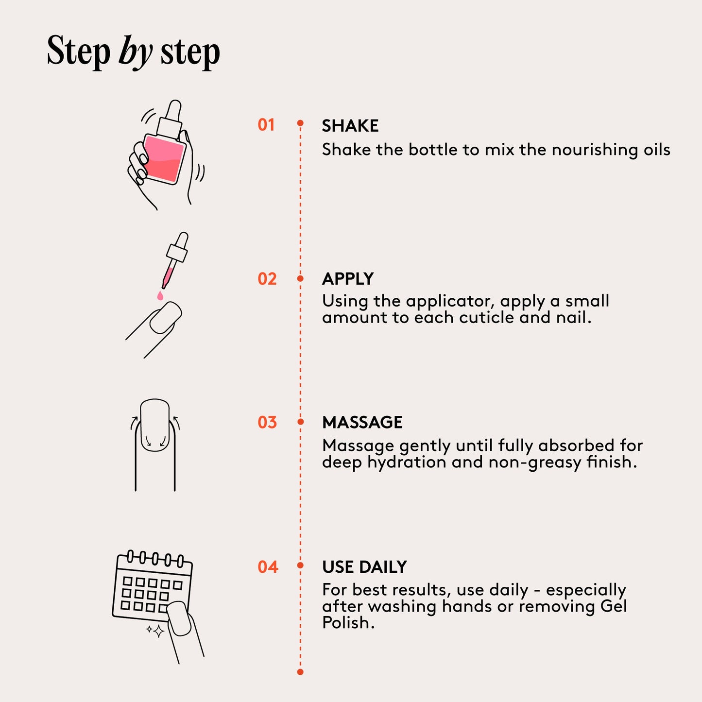 Mylee Raspberry Ripple Cuticle Oil