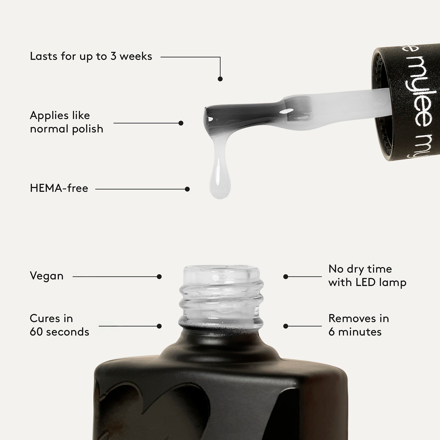 Mylee Glinda Spotlight Gel Polish