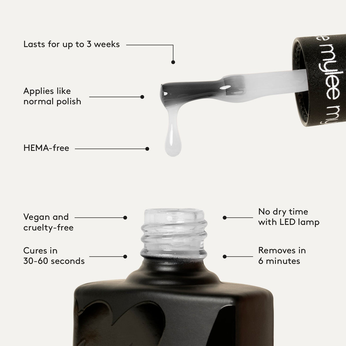 Mylee Gel Polish - Access All Areas