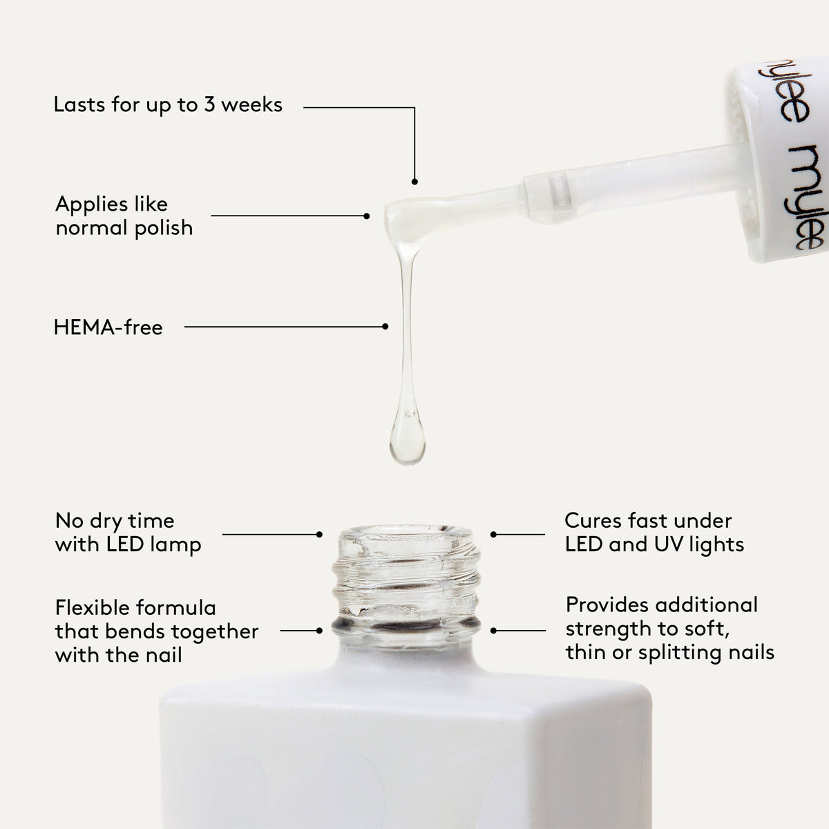 Mylee Rubber Base Coat Gel Polish