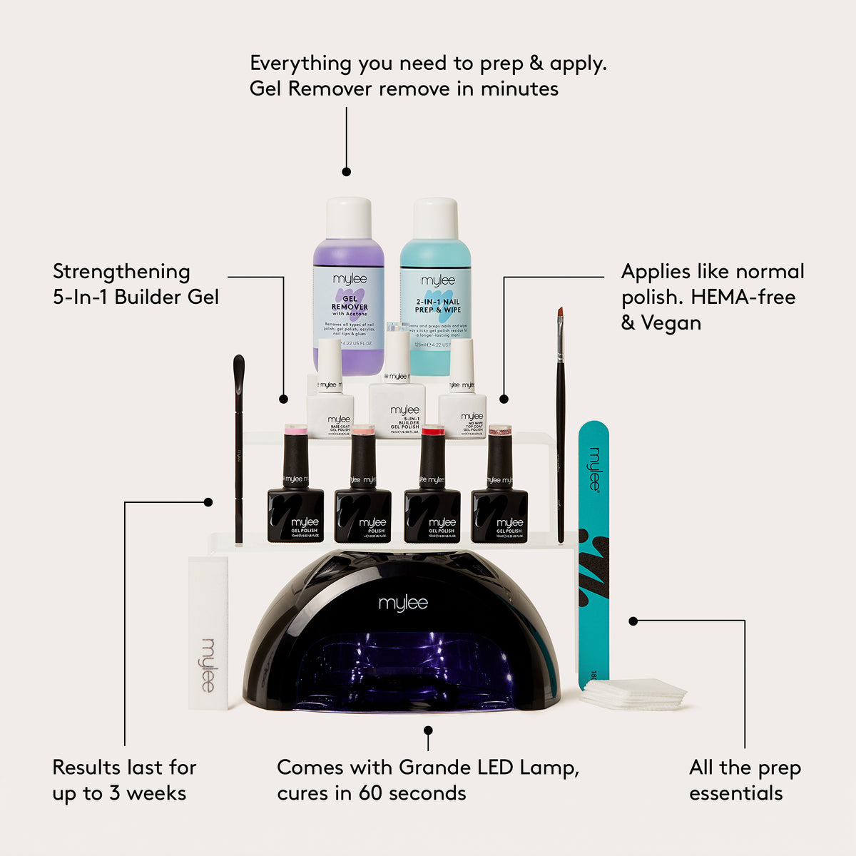Le Main Kit Mylee