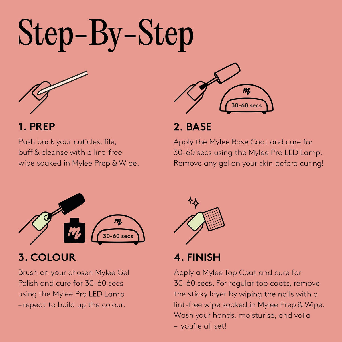 Mylee Spotlight Gel Polish - Emerald City