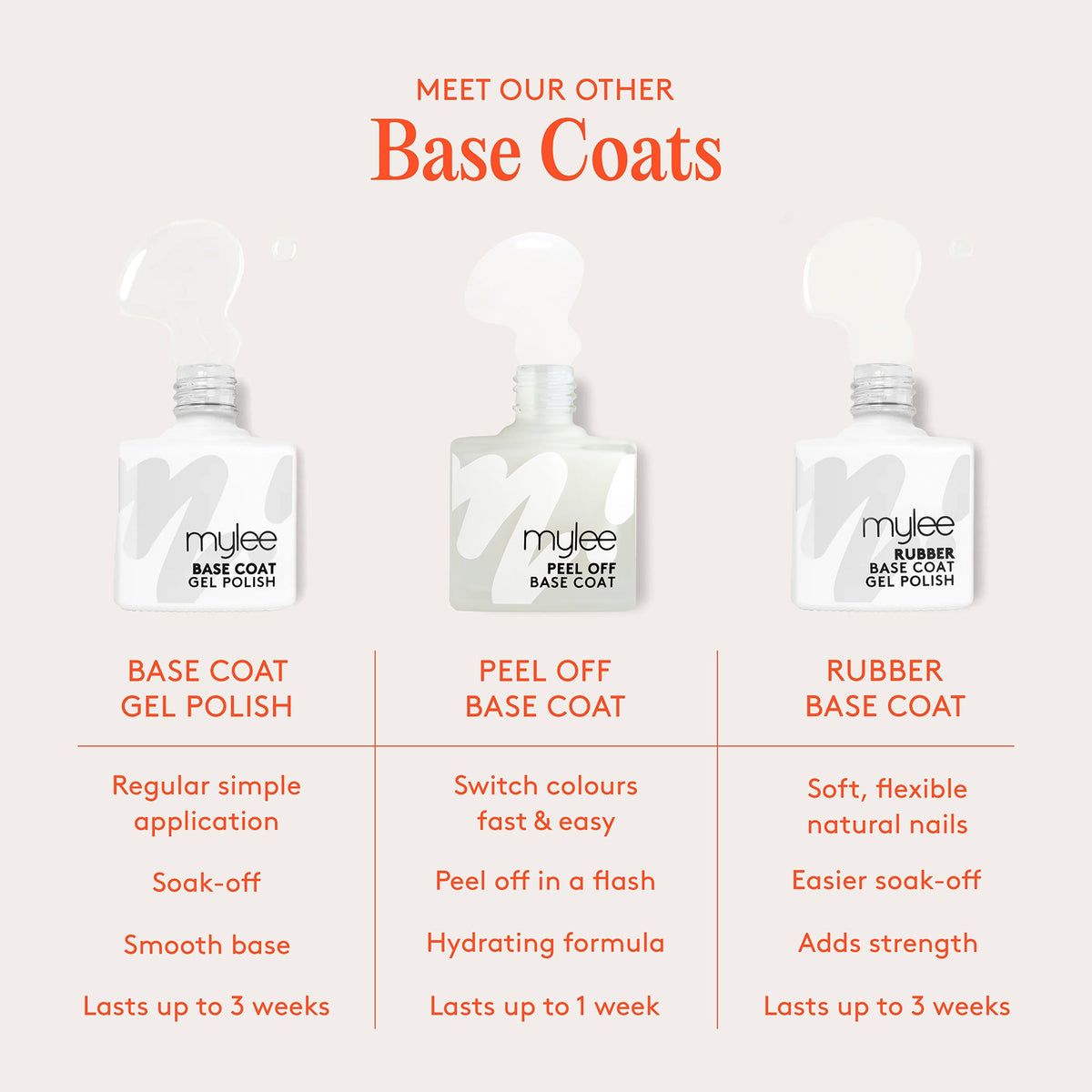 Base Coat Mylee - peel off