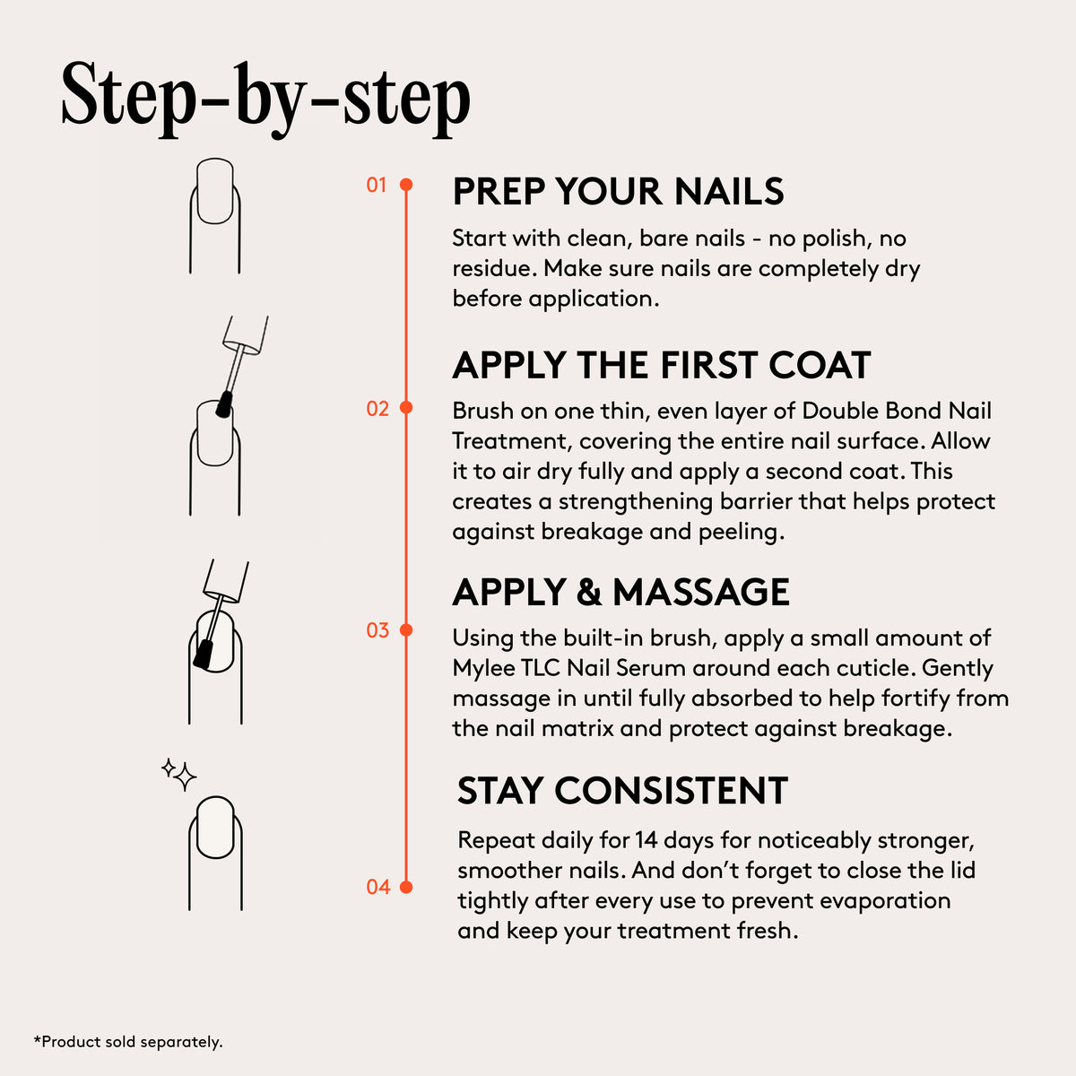 Le Duo Soin Réparateur 'Repair & Care' pour les Ongles Mylee