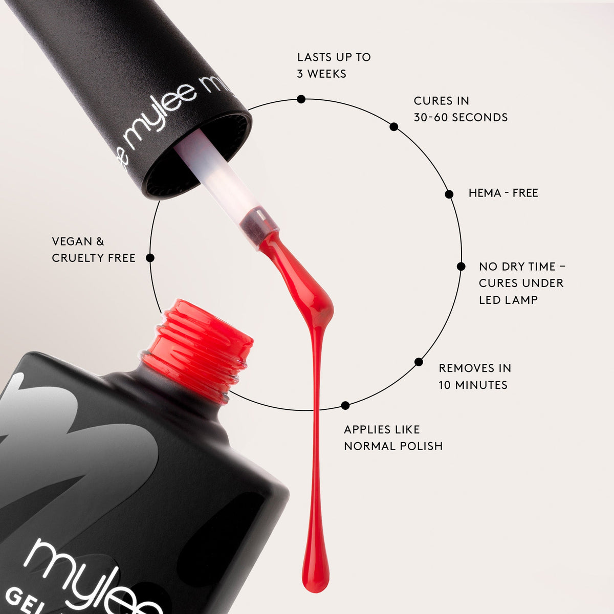 Vernis semi-permanent Mylee - Quatuor / Berry Fresh