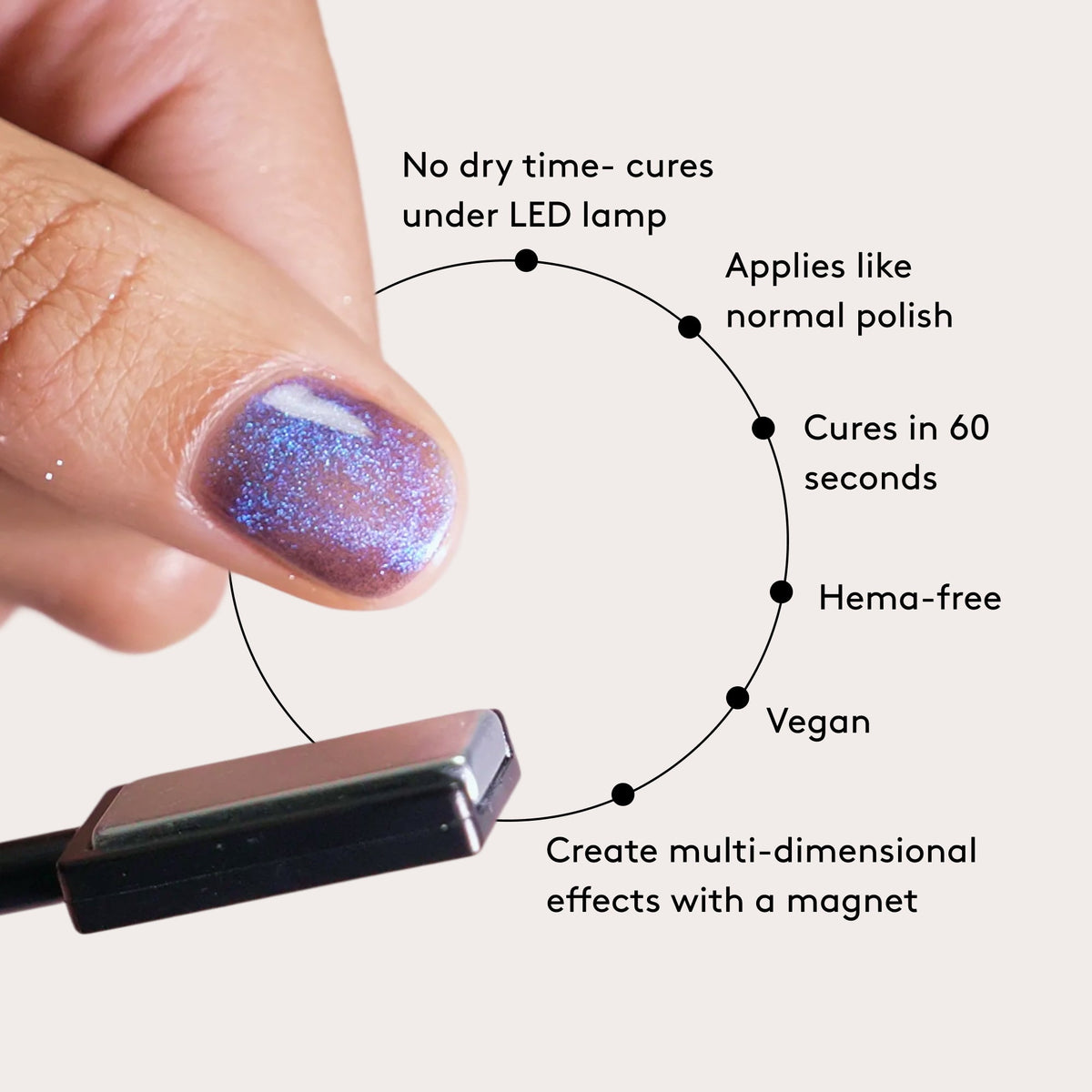 Mylee Cat Eye Gel Polish - High Tide