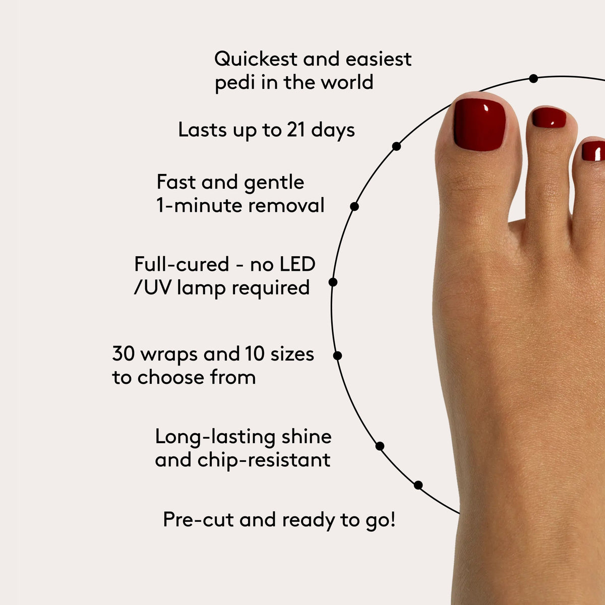Mylee Gel Toe Wraps - Diva