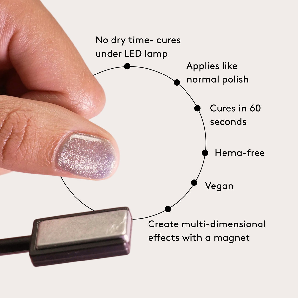 Vernis semi-permanent Mylee - Cat Eye / Moonlit Beach