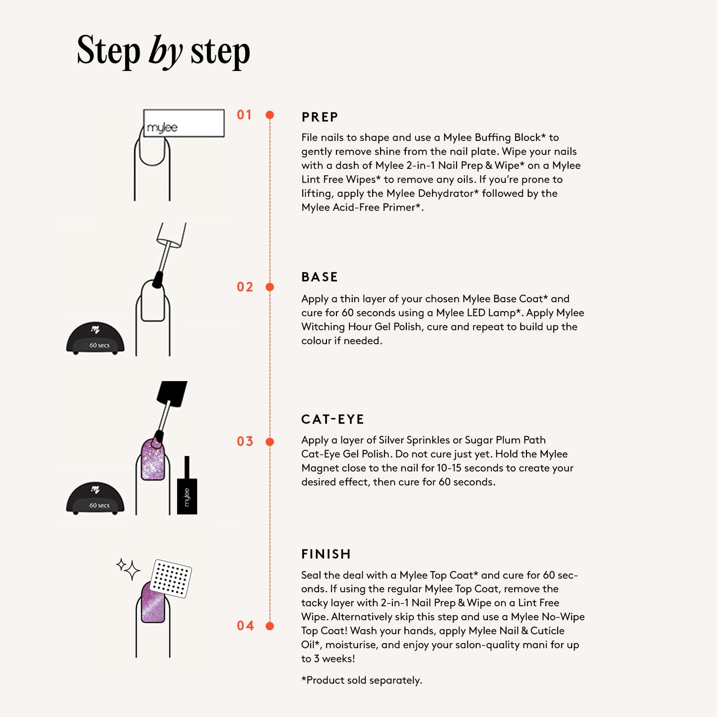 Mylee Gel Polish Sweet Escape Bundle with magnet