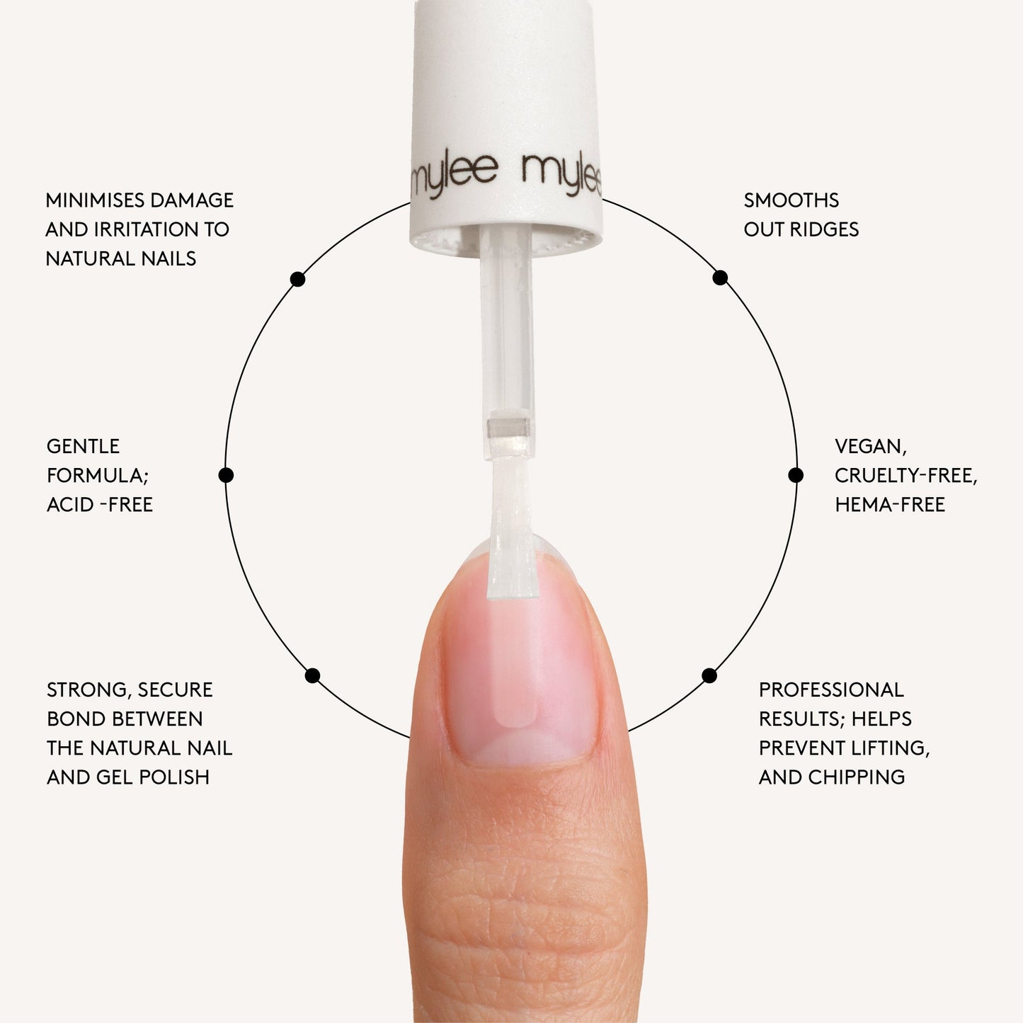 Mylee Acid-Free Nail Primer