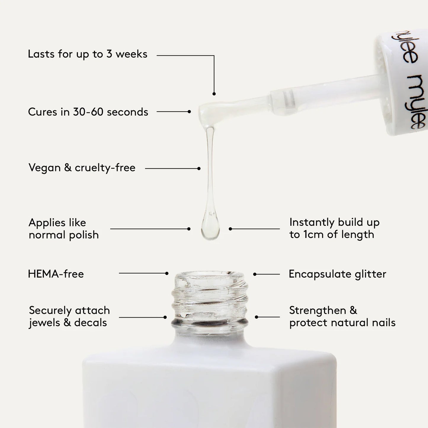 Mylee Gumdrops Builder Gel