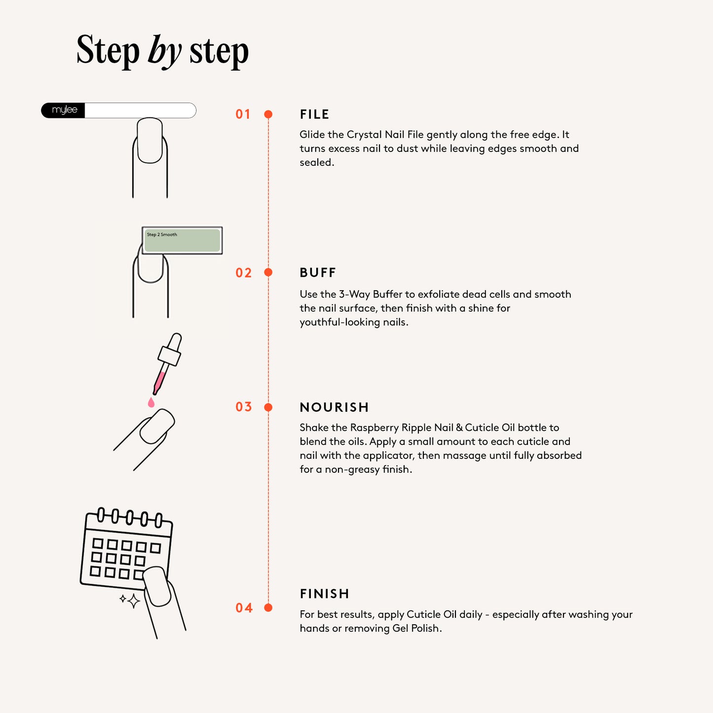 Mylee Treat Your Tips Care Kit