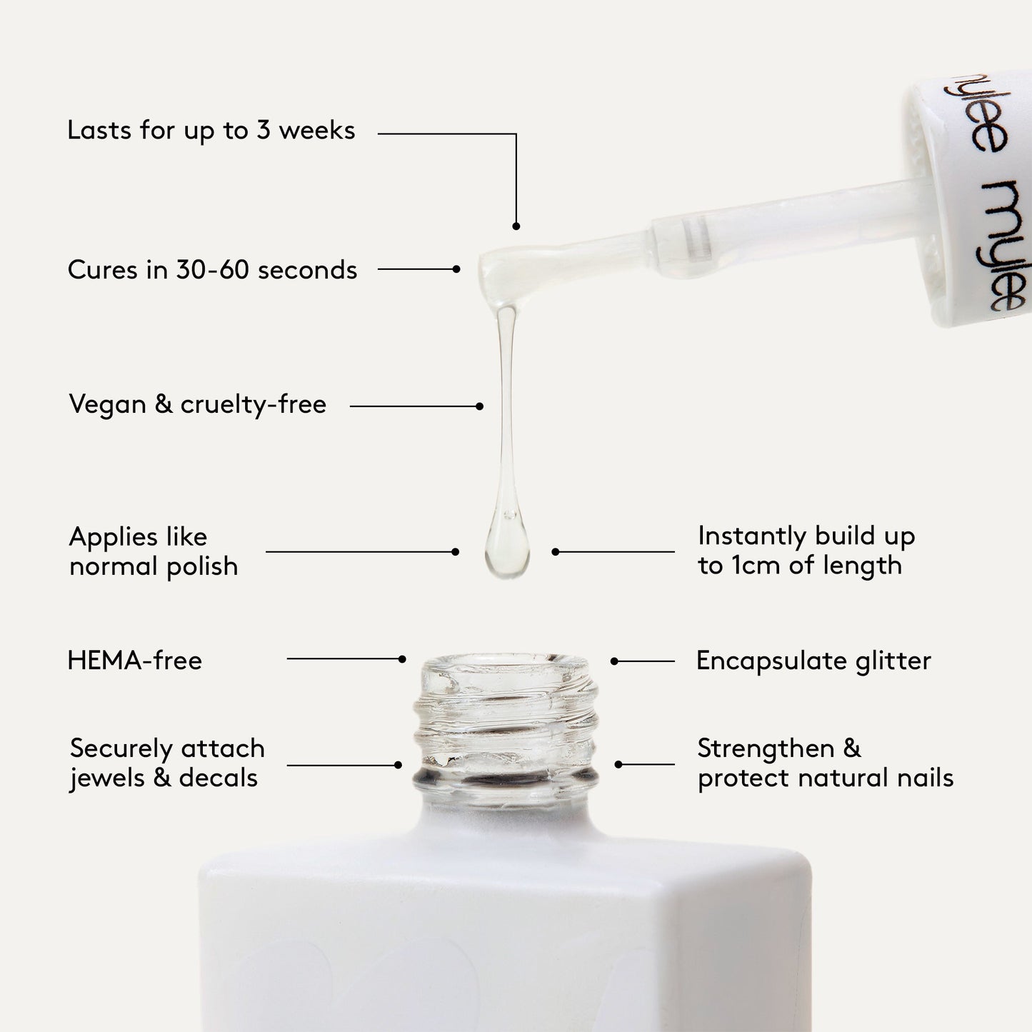 Mylee 5 in 1 Builder Gel Au Naturel Trio