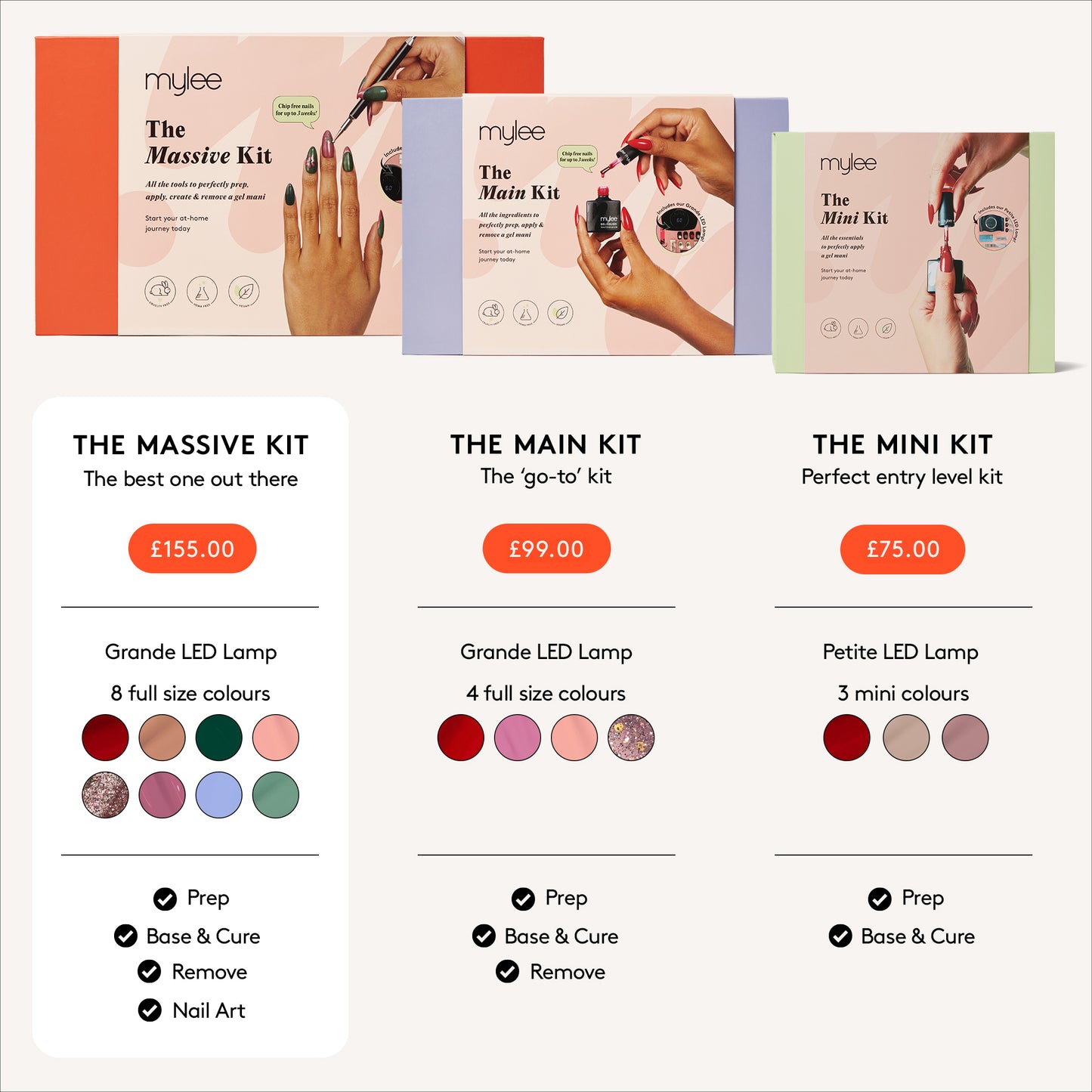 Le Massive Kit Mylee