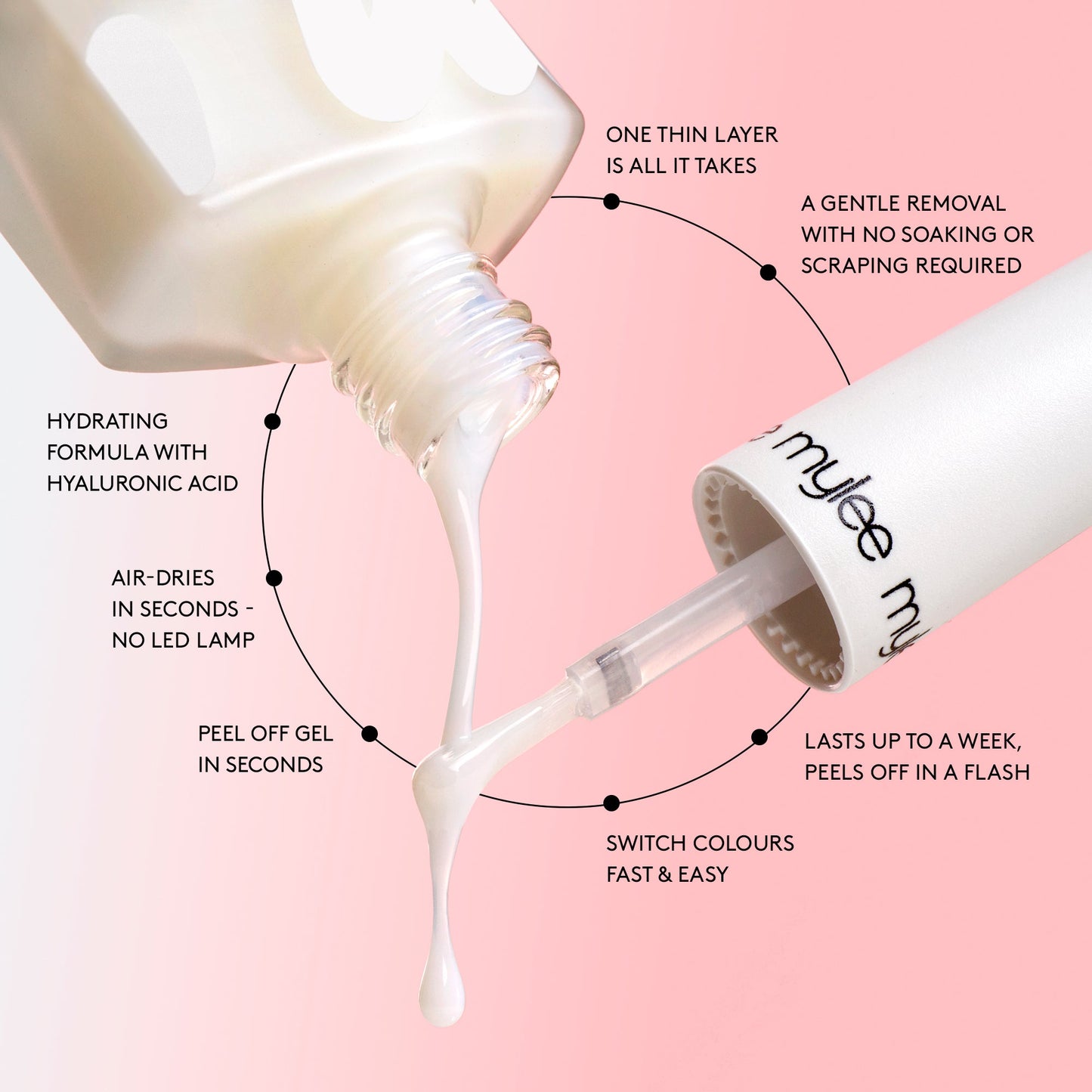 Mylee Peel Off Base Coat