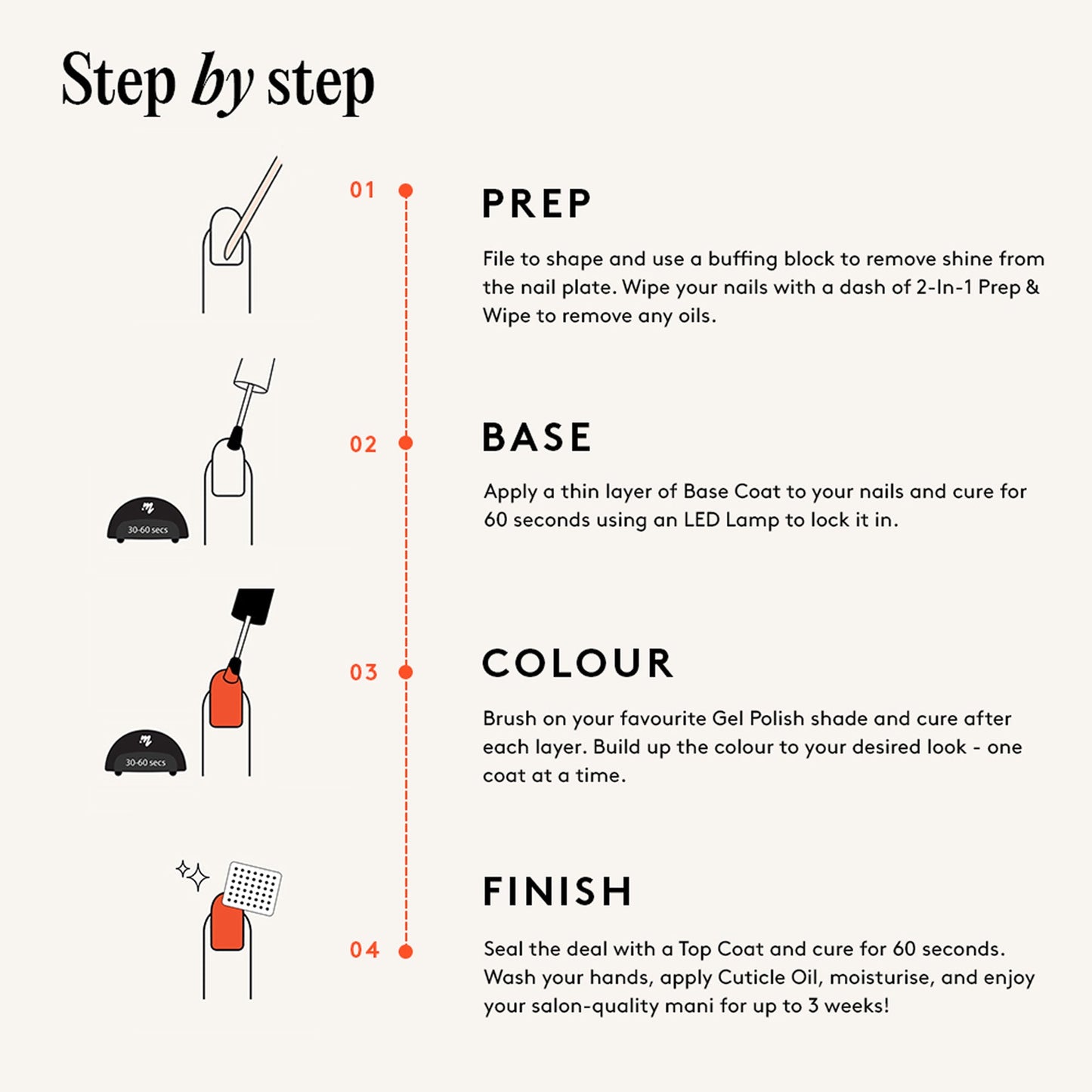 Mylee Best In Class Gel Polish Duo