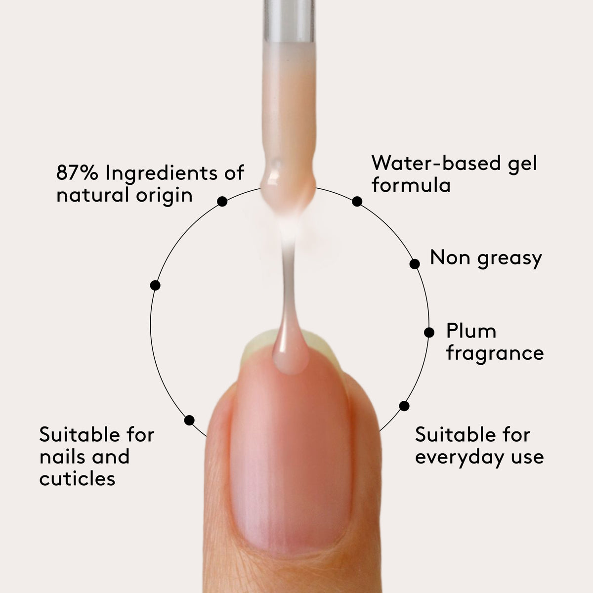 Mylee Barrier Boost Nail Serum