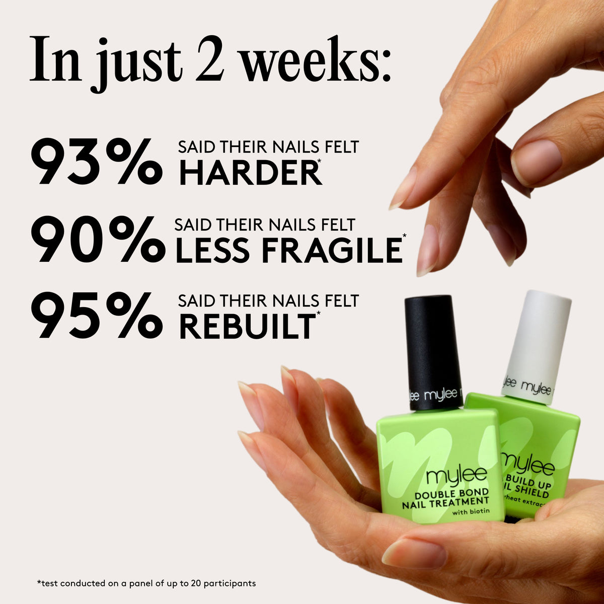Mylee Bond & Beyond Nail Treatment Duo
