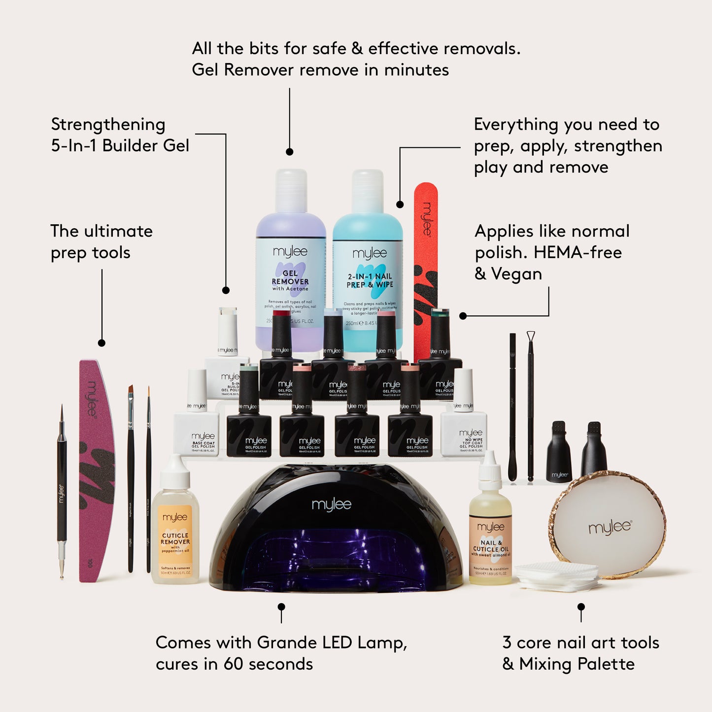 Le Massive Kit Mylee