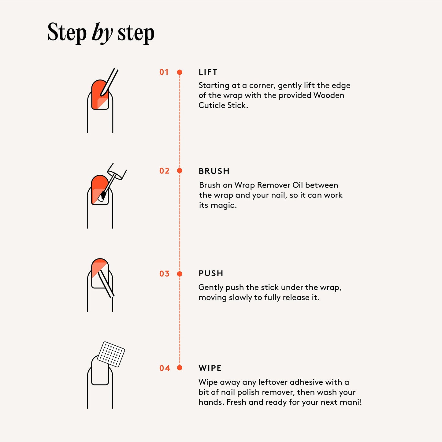 Mylee Wrap Remover Oil