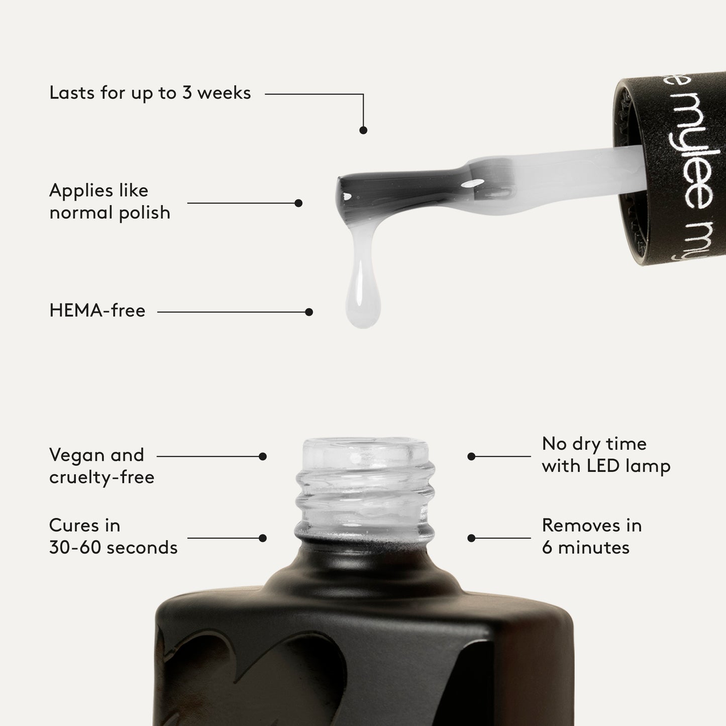 Mylee In The Air Gel Polish