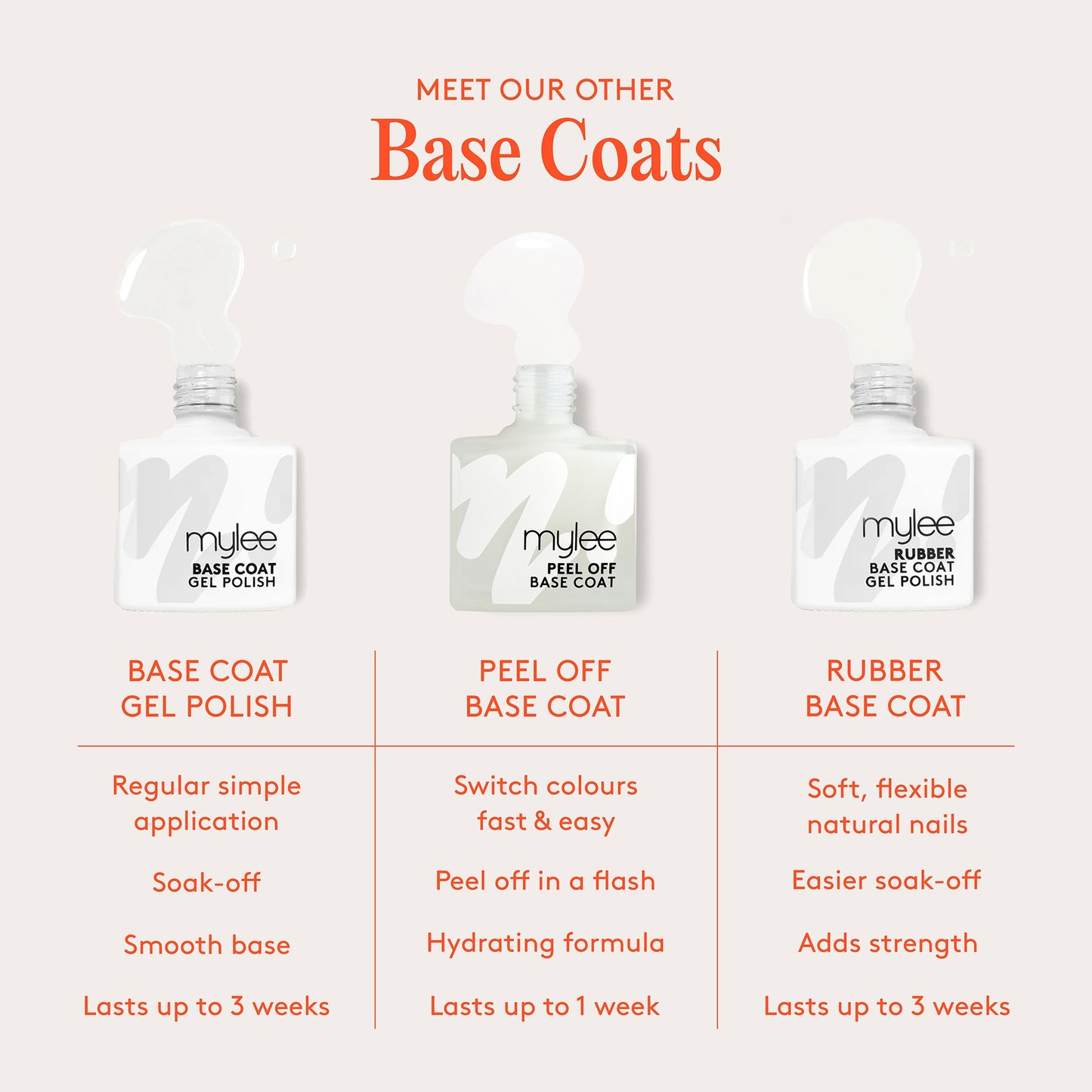 Mylee Rubber Base Coat 10ml