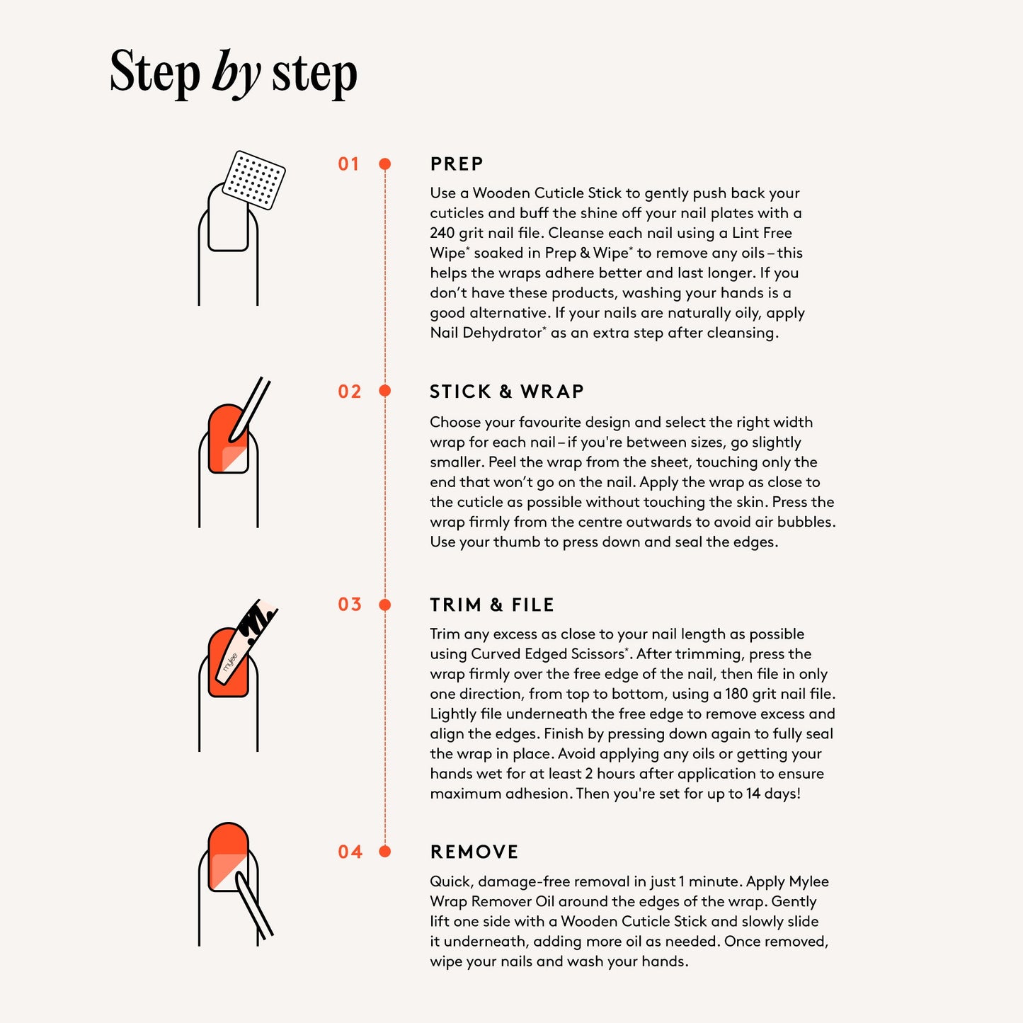 Mylee Vintage Rose Gel Nail Wraps