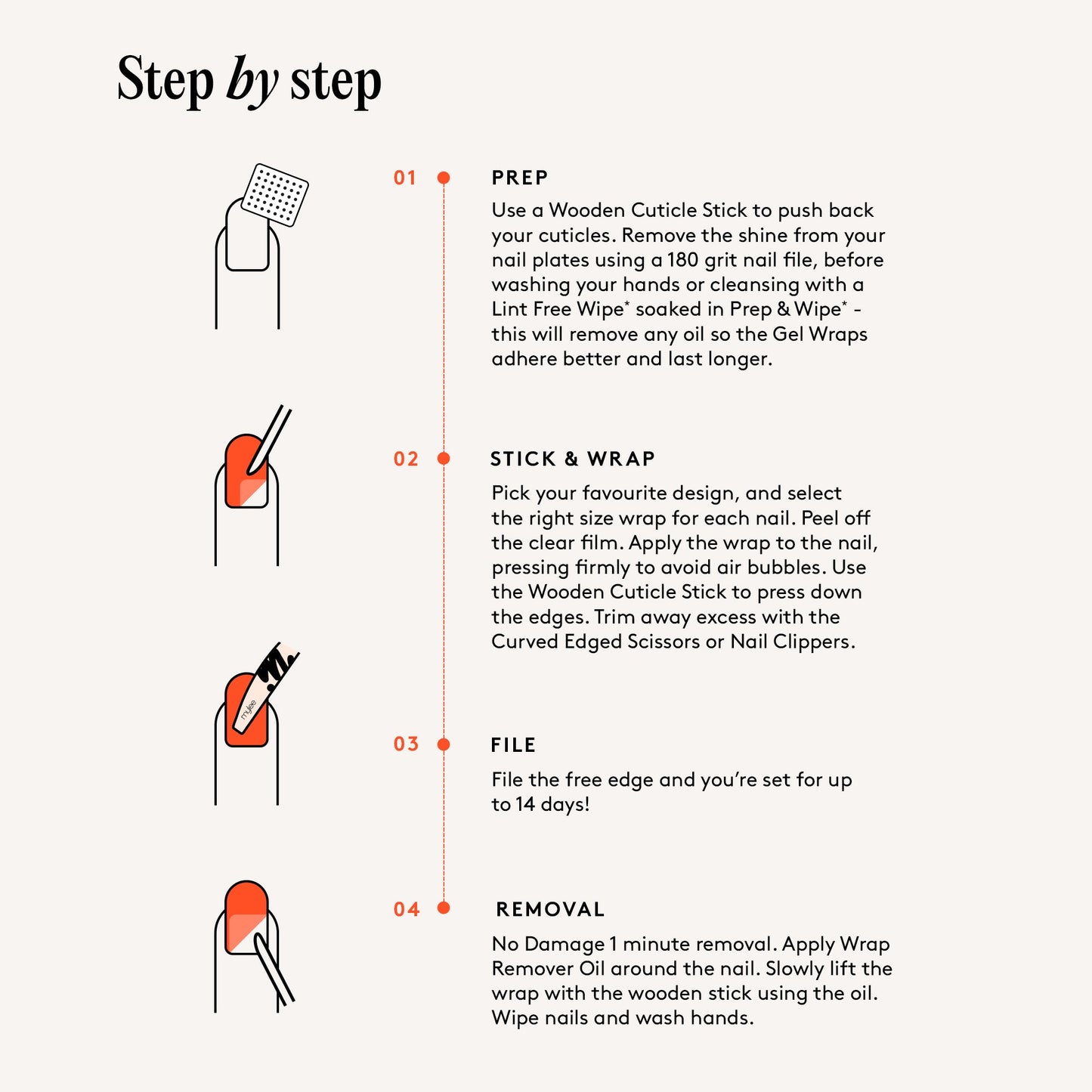 Mylee As Red As It Gets Gel Nail Wraps