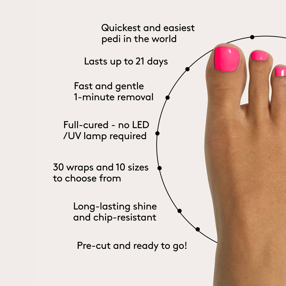 Vernis Gel Autocollants Pieds - Dragon Fruit