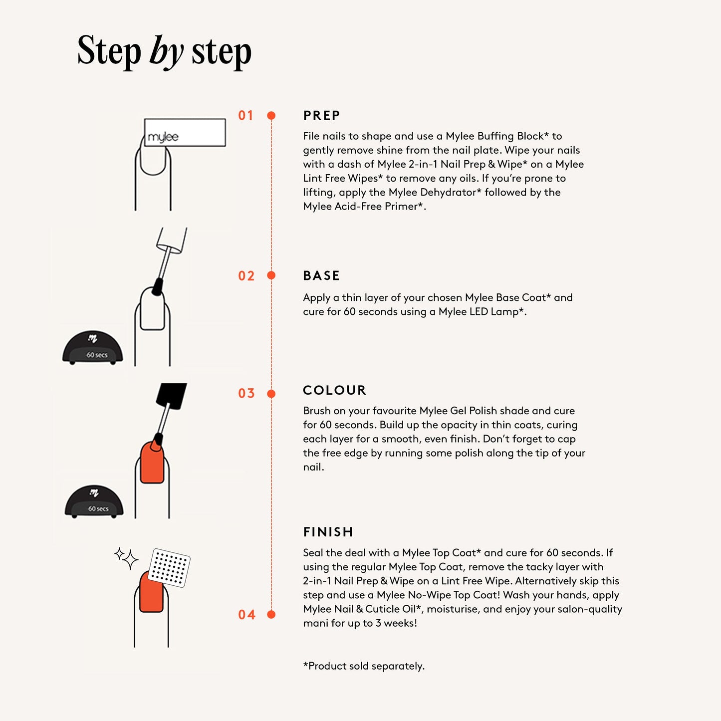 Mylee After Eight Gel Polish