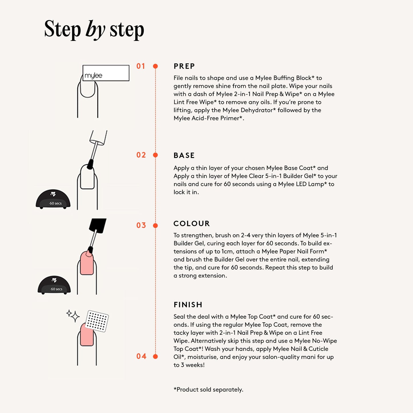 Mylee Gumdrops Builder Gel